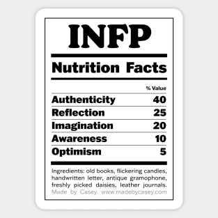 INFP Sticker